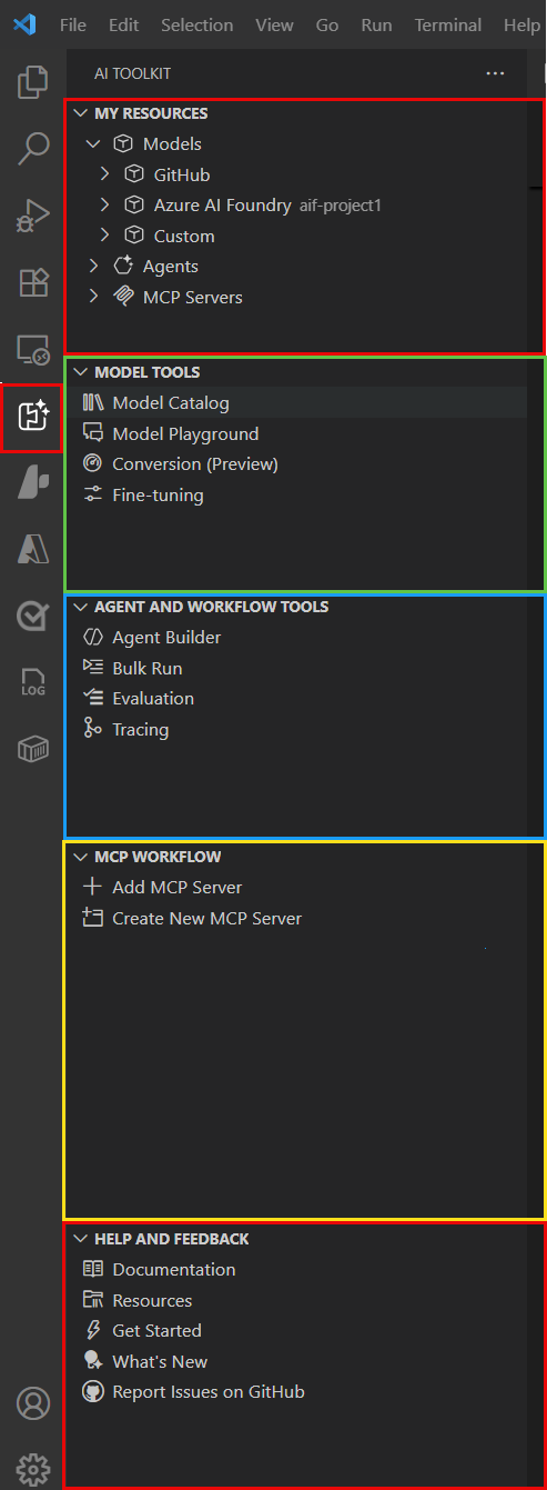 Screenshot showing the AI Toolkit Extension with highlighted sections."